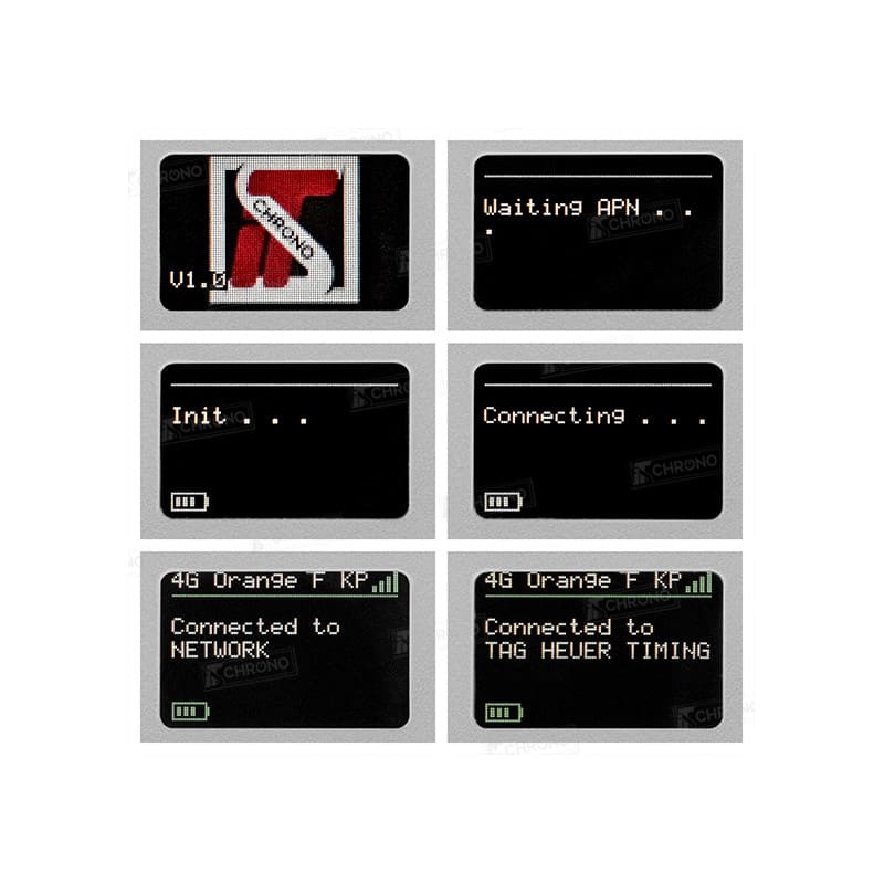Docking GSM