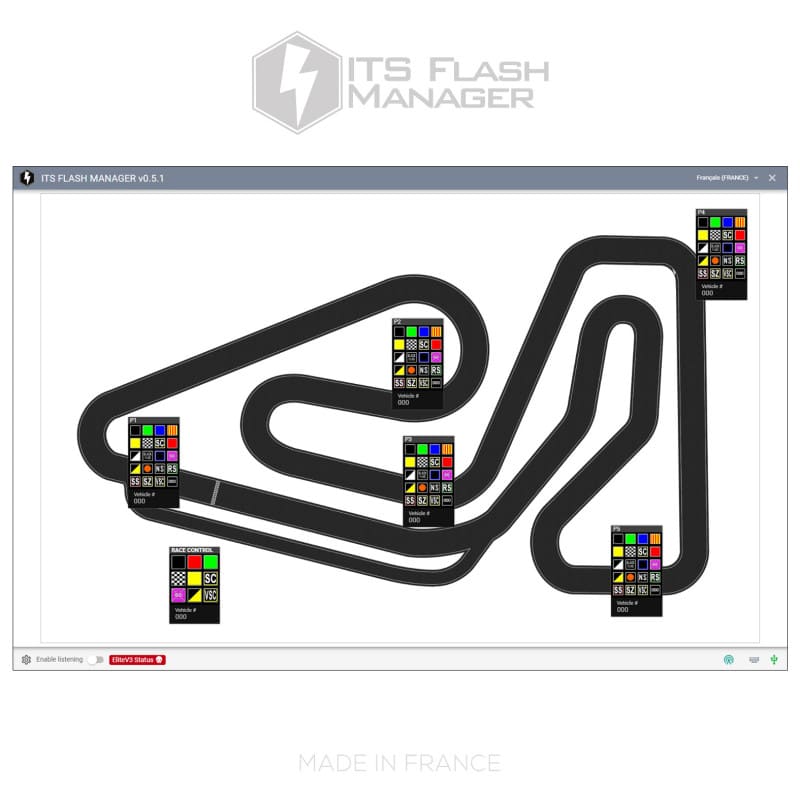 ITS Flash Manager