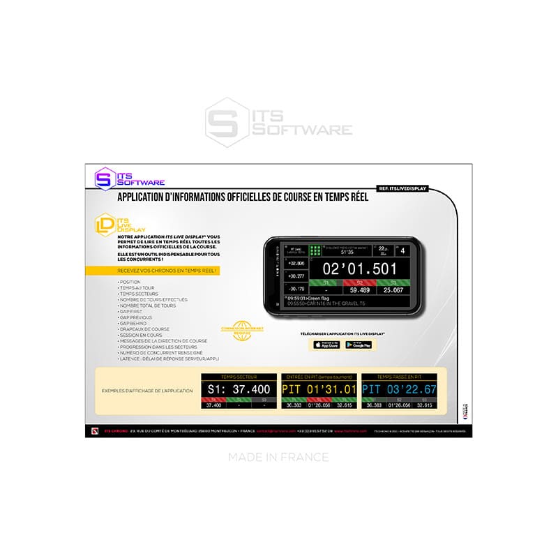 ITS Live Display