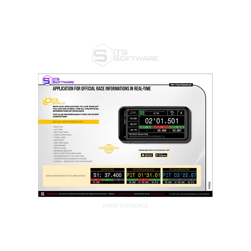 ITS Live Display