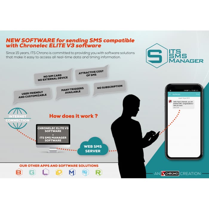 ITS SMS Manager