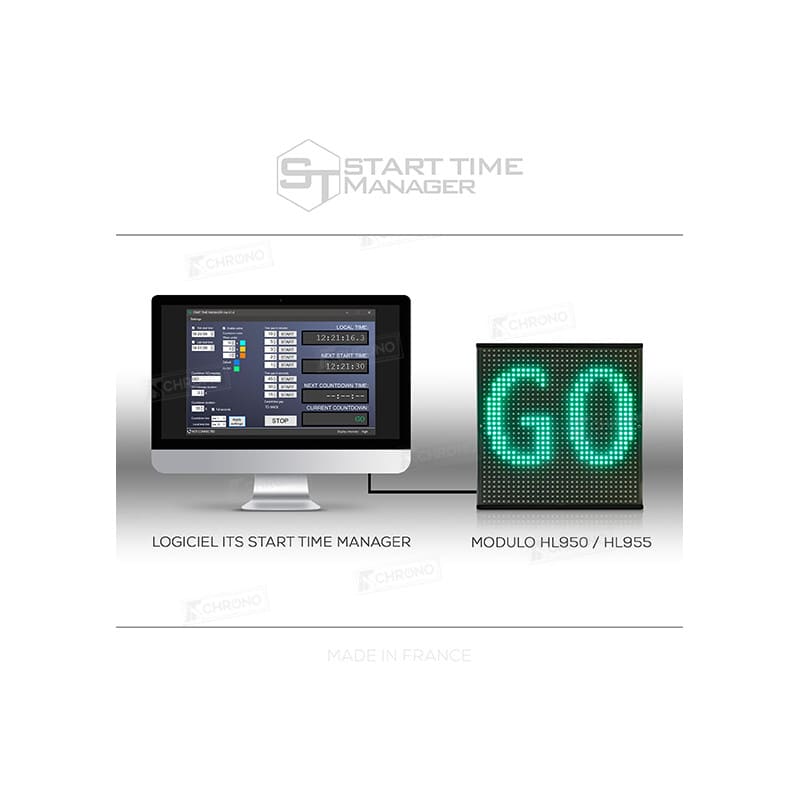 ITS Start Time Manager