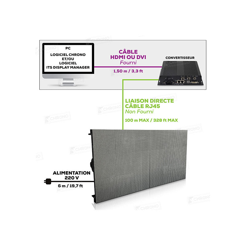 Pack 2 ITS Video Led Display P6