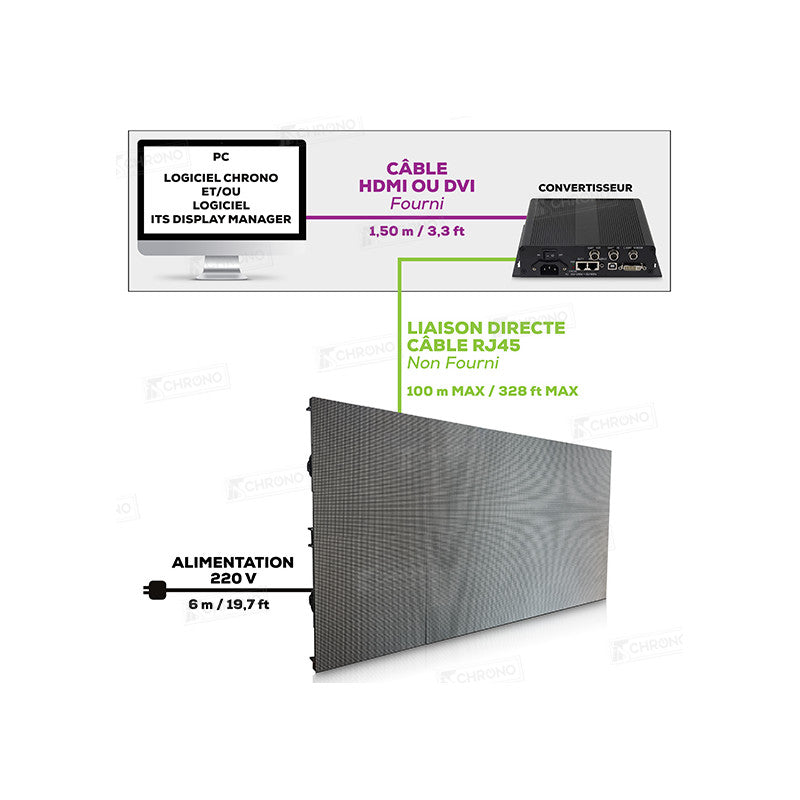 Pack 8 ITS Video Led Display P6