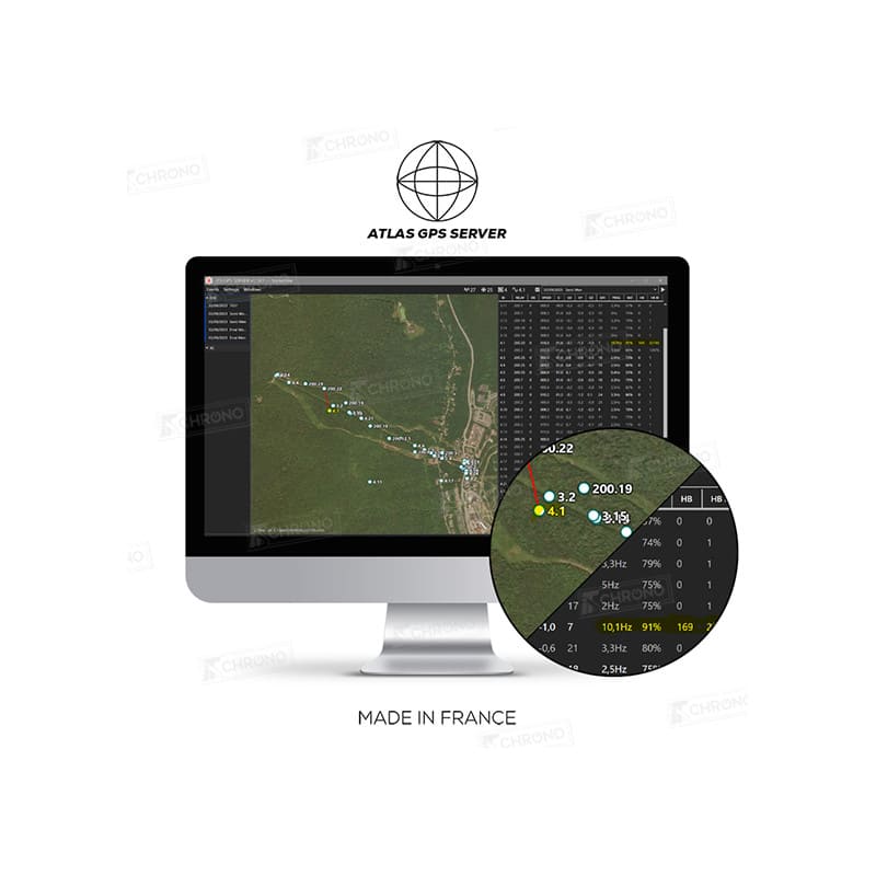 Pack Logiciels Atlas GPS